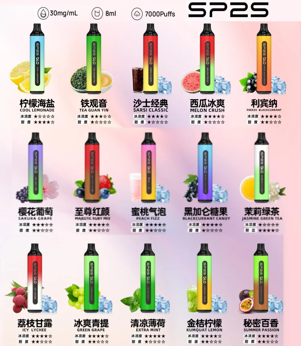 SP2S 思博瑞7000口 拋棄式